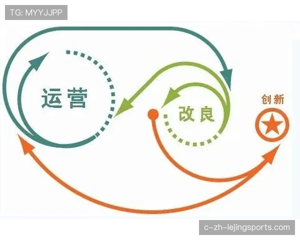 四季运营能力成为关键 通过产品组合削弱季节性波动影响