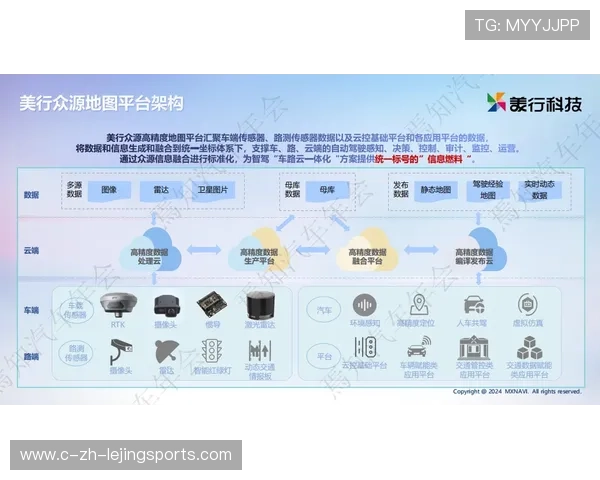 物联网电子标签深度集成至赛事器材 实现了资产流转的闭环式监管